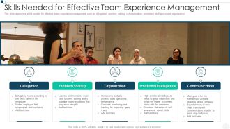 Skills Needed For Effective Team Experience Management Introduction PDF