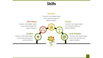 Skills Ppt PowerPoint Presentation Icon Grid