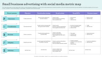 Small Business Advertising With Social Media Metric Map Graphics PDF