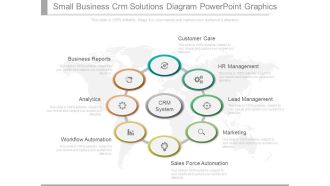 Small Business Crm Solutions Diagram Powerpoint Graphics