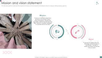 Small Business Venture Company Profile Mission And Vision Statement Graphics PDF