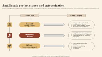 Small Scale Projects Types And Categorization Rules PDF