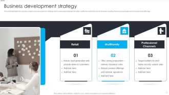 Smart Home Security Solutions Company Profile Business Development Strategy Elements PDF
