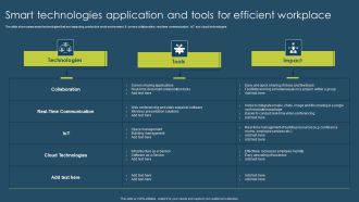 Smart Technologies Application And Tools For Efficient Workplace Elements PDF