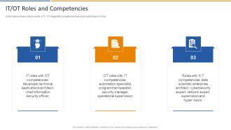 Smart Venture Digitial Transformation IT OT Roles And Competencies Ppt Icon Display PDF