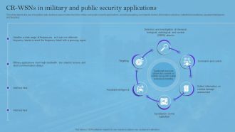 Smart Wireless Sensor Networks CR Wsns In Military And Public Security Applications Elements PDF