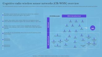 Smart Wireless Sensor Networks Cognitive Radio Wireless Sensor Networks CR WSN Overview Professional PDF