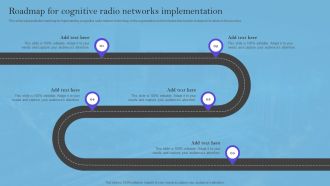 Smart Wireless Sensor Networks Roadmap For Cognitive Radio Networks Implementation Rules PDF