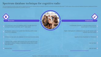 Smart Wireless Sensor Networks Spectrum Database Technique For Cognitive Radio Icons PDF