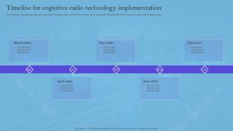 Smart Wireless Sensor Networks Timeline For Cognitive Radio Technology Implementation Information PDF