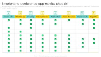 Smartphone Conference App Metrics Checklist Sample PDF