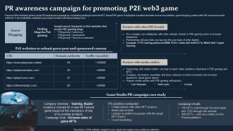 Smartphone Game Development And Advertising Technique Pr Awareness Campaign For Promoting P2E Web3 Game Formats PDF