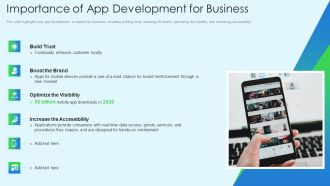 Smartphone Operating System Development IT Importance Of App Development For Business Graphics PDF