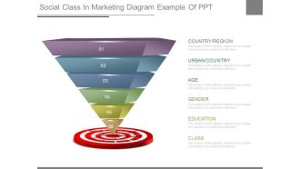 Social Class In Marketing Diagram Example Of Ppt