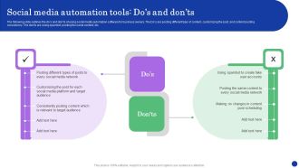 Social Media Automation Tools Dos And Donts Slides PDF