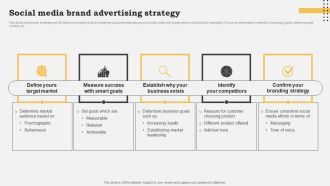 Social Media Brand Advertising Strategy Graphics PDF