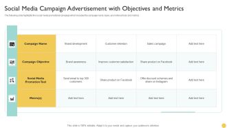 Social Media Campaign Advertisement With Objectives And Metrics Structure PDF
