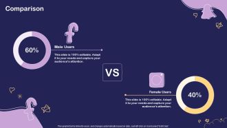 Social Media Hiring For Potential Candidate Comparison Ppt Icon Grid PDF