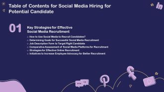 Social Media Hiring For Potential Candidate Table Of Contents Ppt Portfolio Gallery PDF
