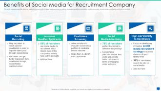 Social Media Hiring Process Optimization Benefits Of Social Media For Recruitment Company Pictures PDF