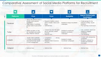 Social Media Hiring Process Optimization Comparative Assessment Of Social Demonstration PDF