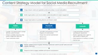 Social Media Hiring Process Optimization Content Strategy Model For Social Media Recruitment Brochure PDF