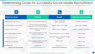 Social Media Hiring Process Optimization Determining Goals For Successful Social Media Recruitment Slides PDF