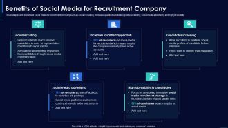 Social Media Hiring Strategic Procedure Benefits Of Social Media For Recruitment Company Infographics PDF