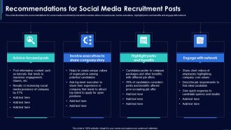 Social Media Hiring Strategic Procedure Recommendations For Social Media Recruitment Posts Themes PDF