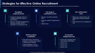 Social Media Hiring Strategic Procedure Strategies For Effective Online Recruitment Themes PDF