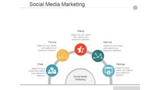 Social Media Marketing Ppt PowerPoint Presentation Styles Graphics Example