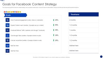 Social Media Marketing Through Facebook Goals For Facebook Content Strategy Rules PDF