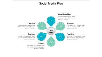 Social Media Plan Ppt PowerPoint Presentation Infographics Gallery Cpb