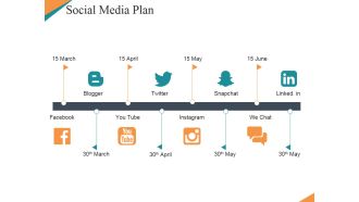 Social Media Plan Ppt PowerPoint Presentation Outline Example Introduction