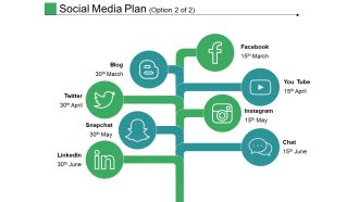 Social Media Plan Template 2 Ppt PowerPoint Presentation Inspiration Ideas