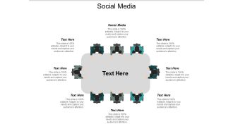 Social Media Ppt PowerPoint Presentation Layouts Ideas Cpb