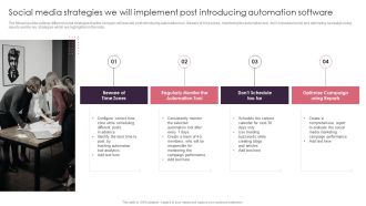 Social Media Strategies We Will Implement Post Introducing Automation Software Introduction PDF