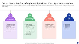 Social Media Tactics To Implement Post Introducing Automation Tool Clipart PDF