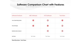 Software Comparison Chart With Features Ppt PowerPoint Presentation Icon Slide Download