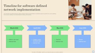 Software Defined Networking Development Strategies Timeline For Software Defined Network Sample PDF