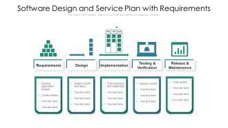 Software Design And Service Plan With Requirements Ppt PowerPoint Presentation File Professional PDF