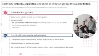 Software Designing And Development Distribute Software Application And Checkin With Test Slides PDF