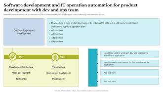 Software Development And IT Operation Automation For Product Development With Dev And Ops Team Designs PDF
