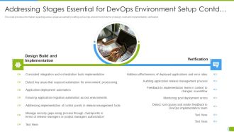 Software Development And IT Operations Infrastructure Development IT Addressing Stages Essential Clipart PDF