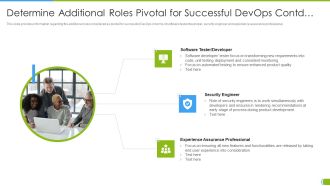 Software Development And IT Operations Infrastructure Development IT Determine Additional Roles Download PDF