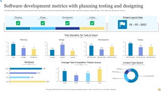 Software Development Metrics With Planning Testing And Designing Introduction PDF