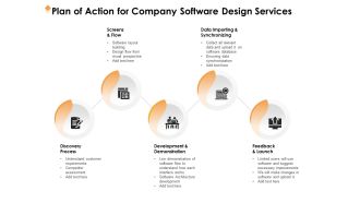 Software Development Plan Of Action For Company Software Design Services Inspiration PDF