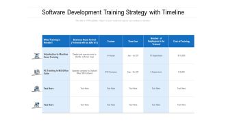 Software Development Training Strategy With Timeline Ppt PowerPoint Presentation File Infographic Template PDF