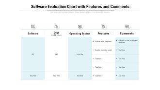 Software Evaluation Chart With Features And Comments Ppt PowerPoint Presentation Ideas Microsoft