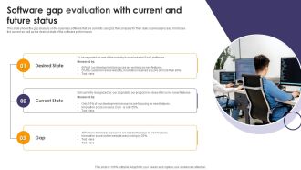 Software Gap Evaluation With Current And Future Status Ppt File Graphic Tips PDF